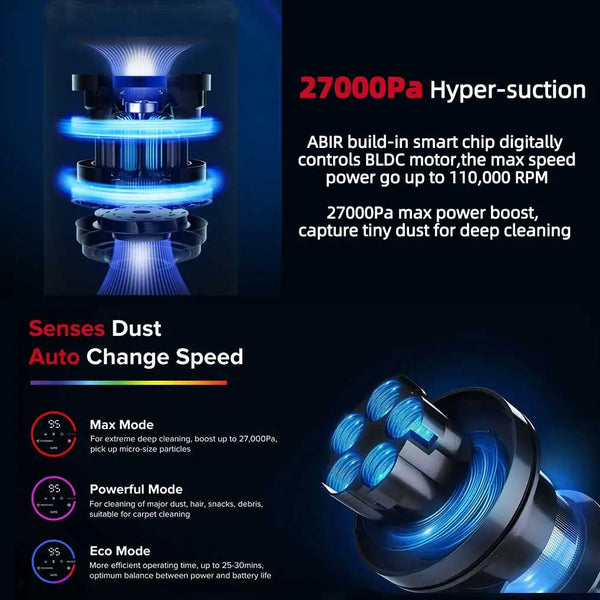 ABIR-VC205-Cordless-Handheld-Vacuum-Cleaner-27000PA-Touch-Screen-Smart-Dust-Sensor-Auto-Speed-Control-for.jpg