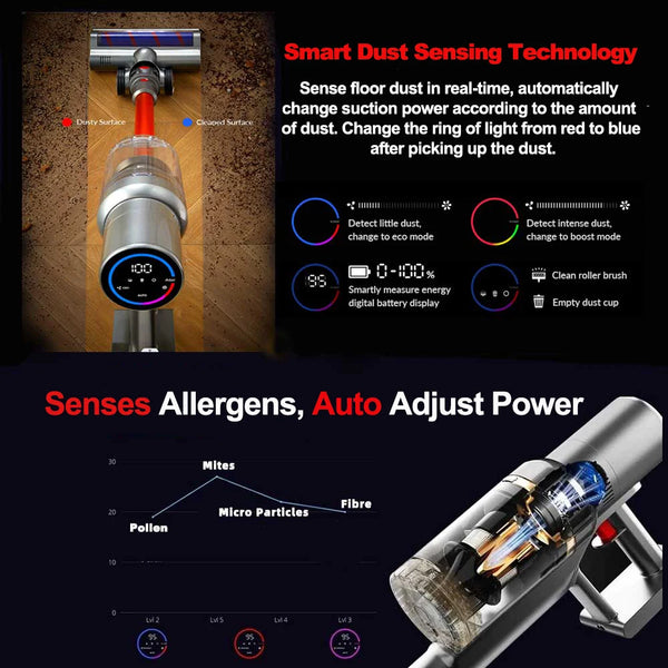 ABIR-VC205-Cordless-Handheld-Vacuum-Cleaner-27000PA-Touch-Screen-Smart-Dust-Sensor-Auto-Speed-Control-for.jpg