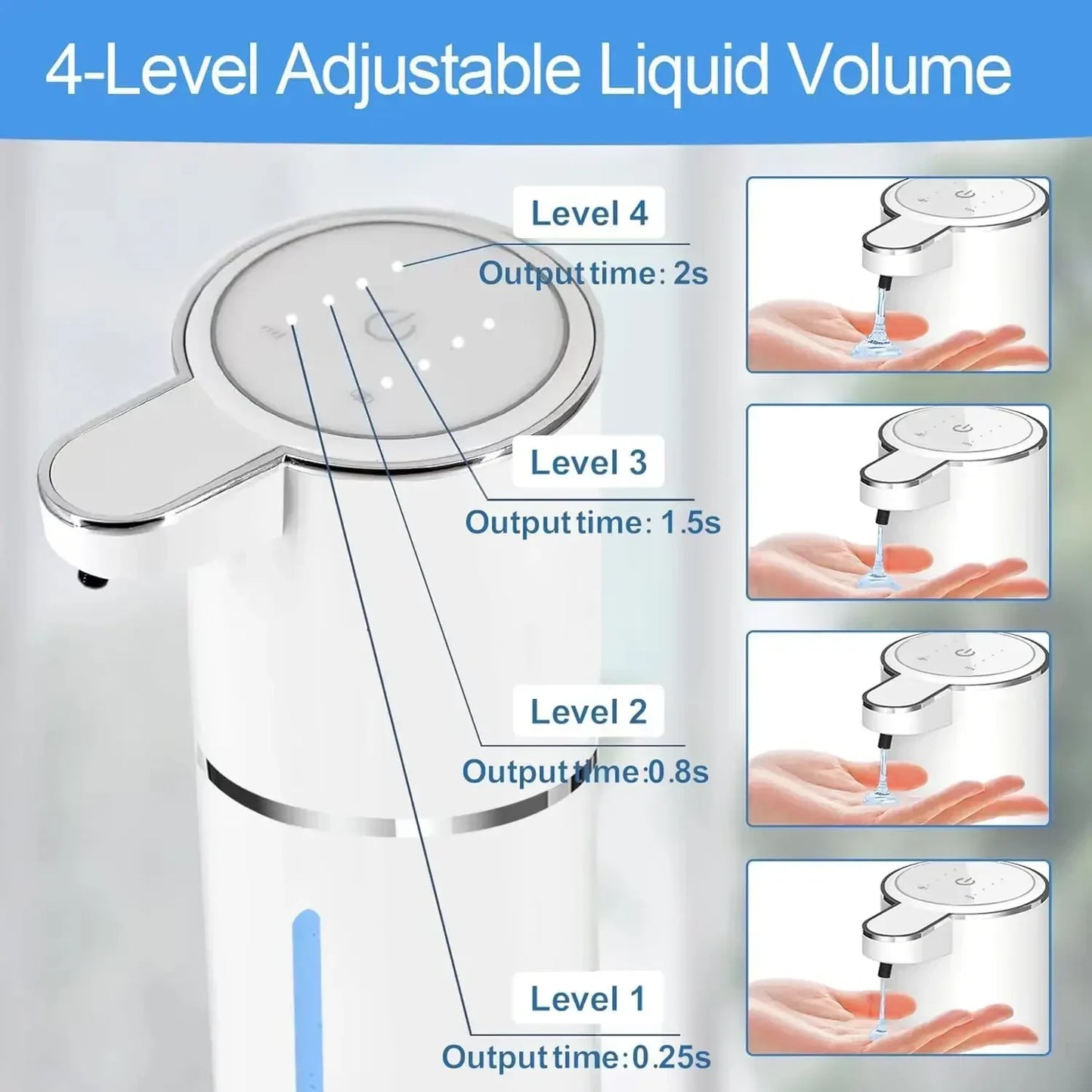Dispensador Automático de Jabón Líquido